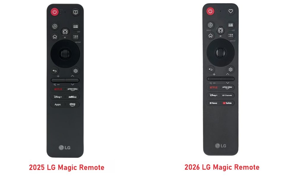 Several features have remained unchanged in the 2026 LG Magic Remote. 