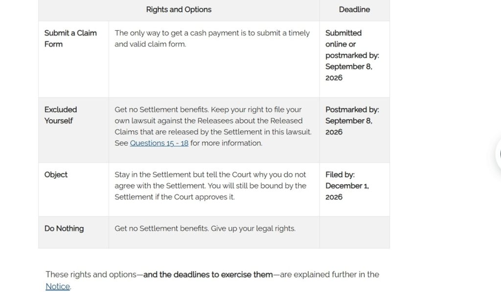 Rights and options for eligible claimants in the Disney settlement.