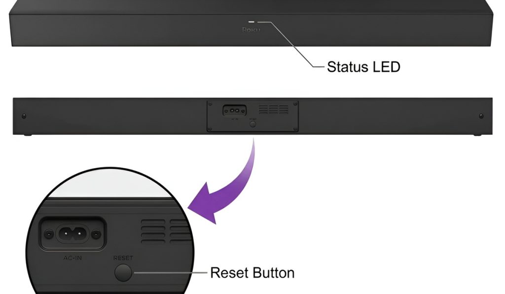 The LED status light on your Roku soundbar should be on and solid if it is powered on and operating normally. 