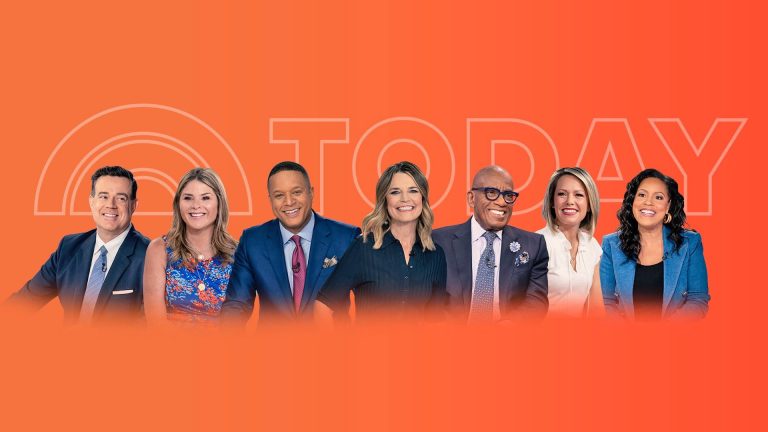 Today show anchor salaries