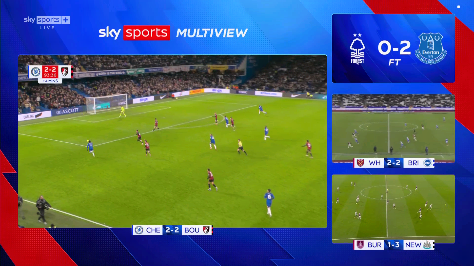Sky's 'Your Multiview'