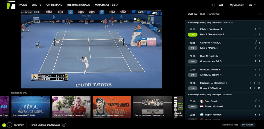 Tennis channel streaming site
